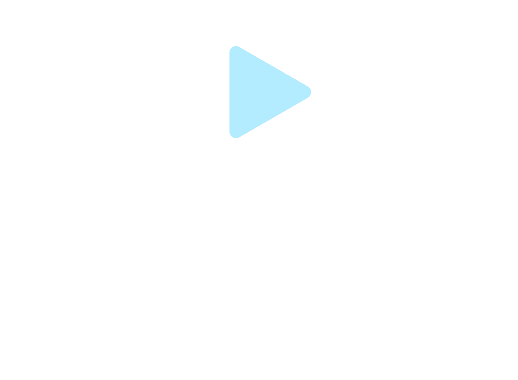 orthobank